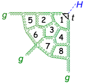 A decorative physics diagram. 