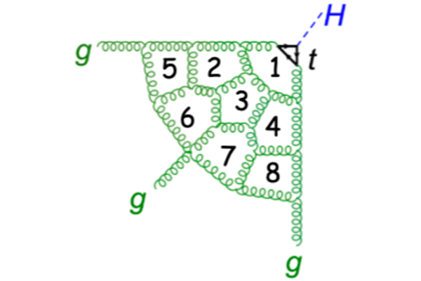 A decorative physics diagram.