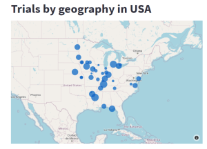 Map showing US locations of fungicide trials