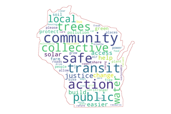 A word cloud encased in an outline of the map of Wisconsin. The biggest words are community, safe, transit, action, and public.