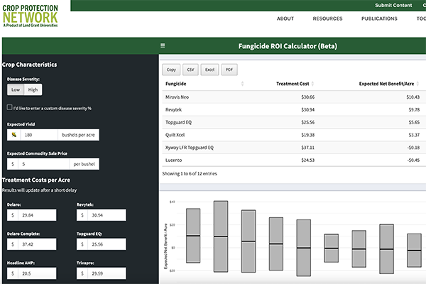 Interface for the corn protection network that indicates crops characteristics, treatment, and fungicide ROI. 